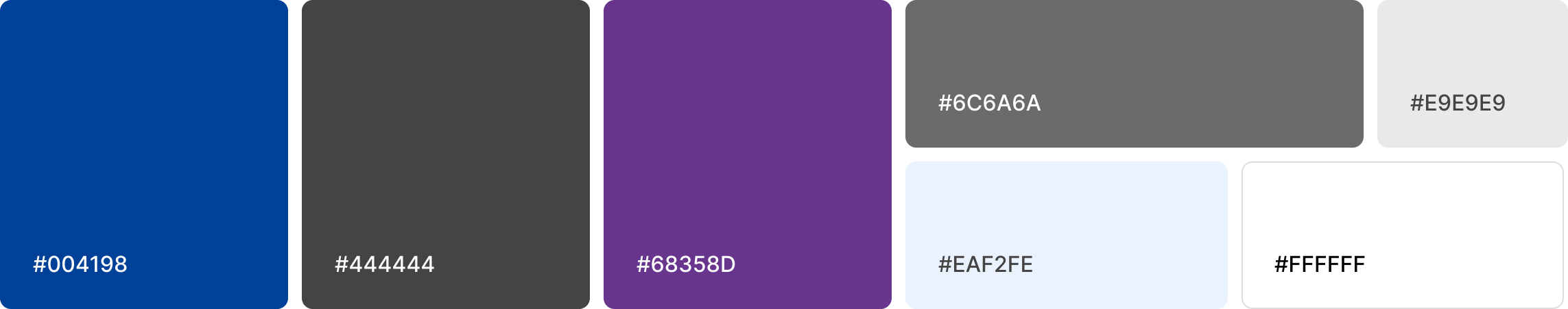 DIY Tutorials Responsive Website Case Study