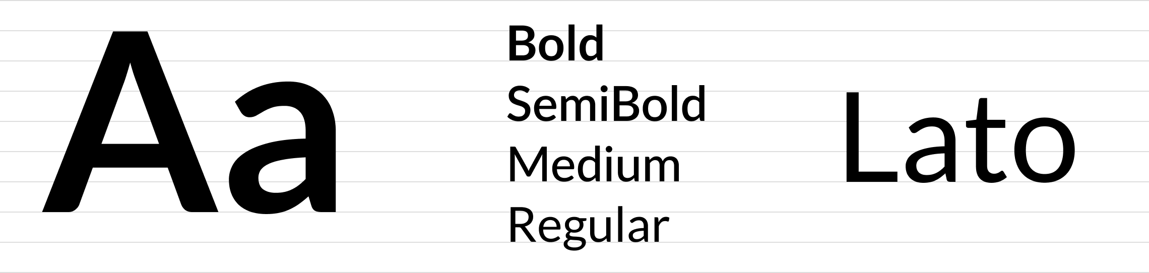 DIY Tutorials Responsive Website Case Study