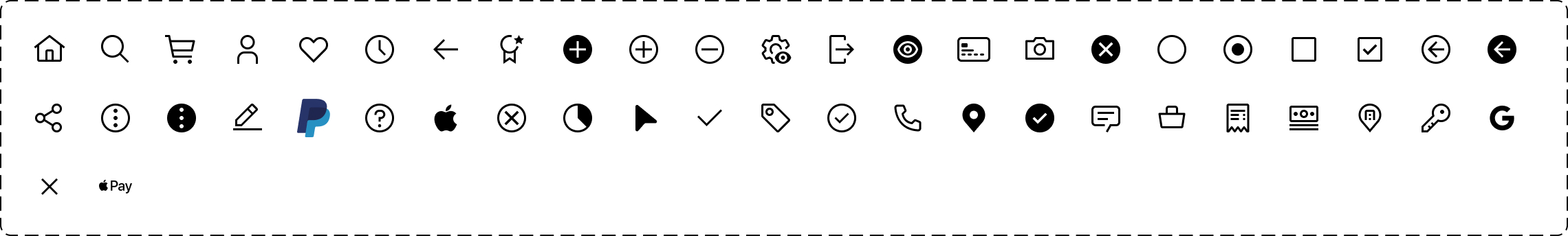 DIY Tutorials Responsive Website Case Study